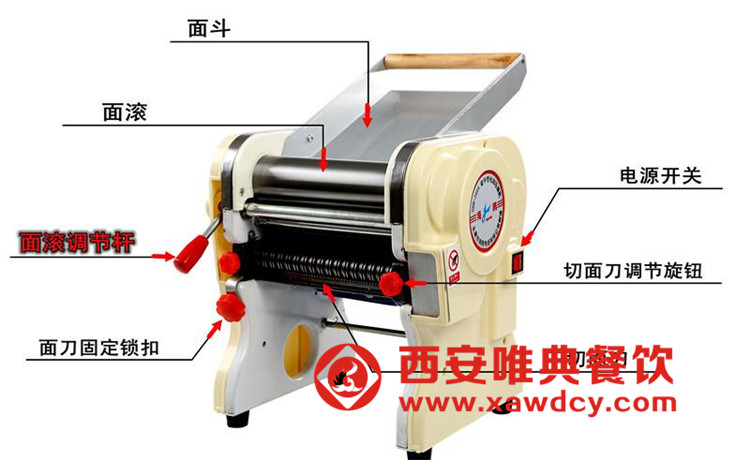 压面机的操作流程、结构与工作原理